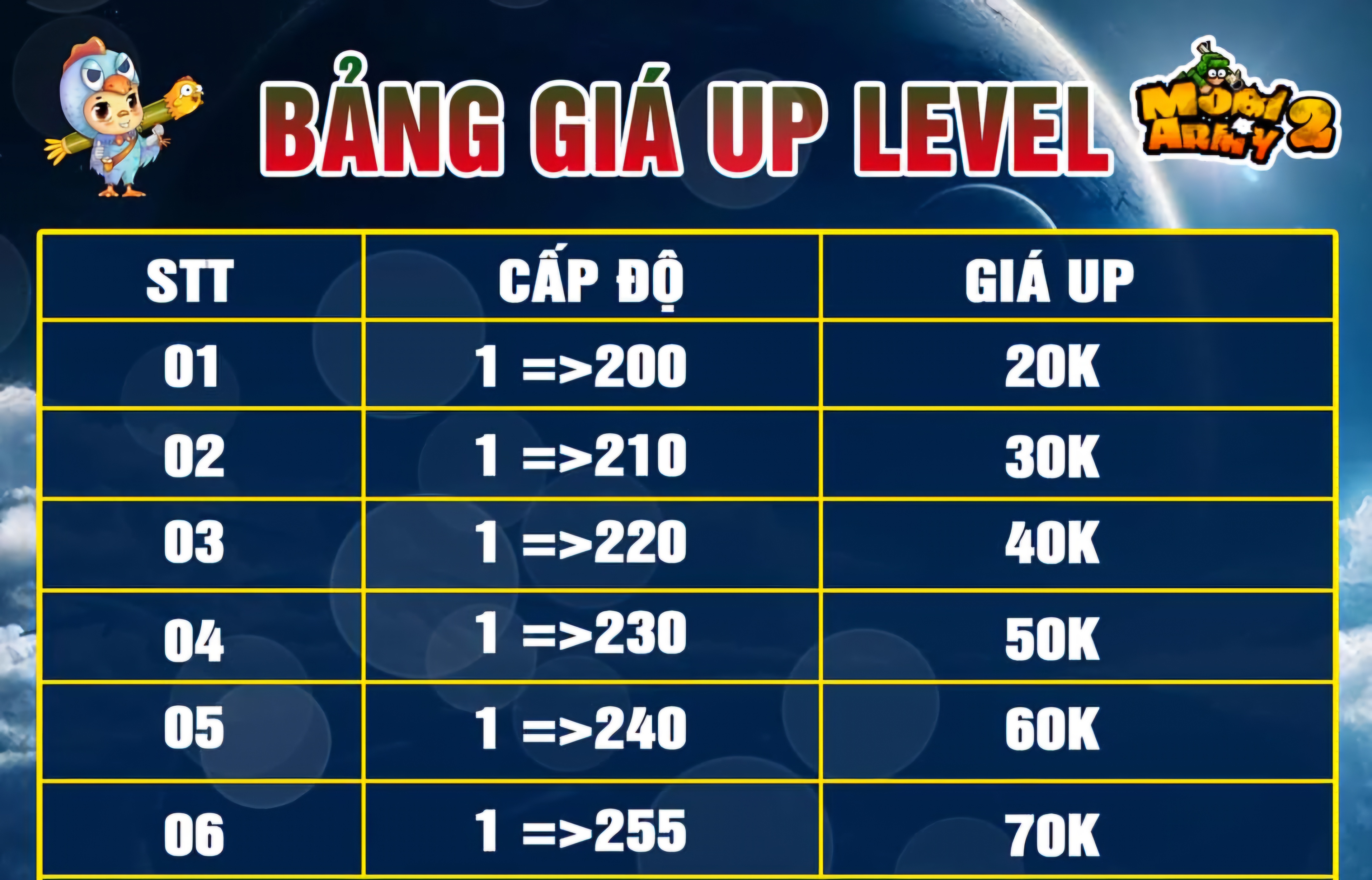 BẢNG GIÁ ÚP NICK LEVEL ARMY2 !